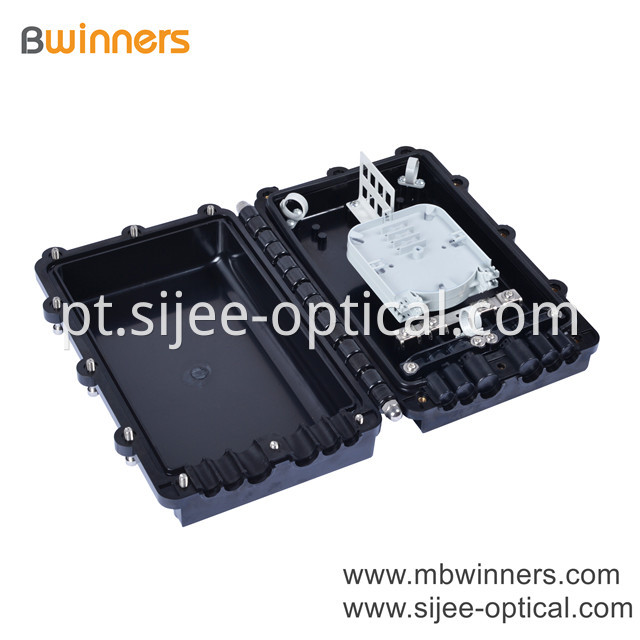 Fiber Optic Termination Box